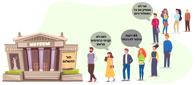 תיירים עומדים בתור ענק לרכישת כרטיסים למוזיאון באמסטרדם